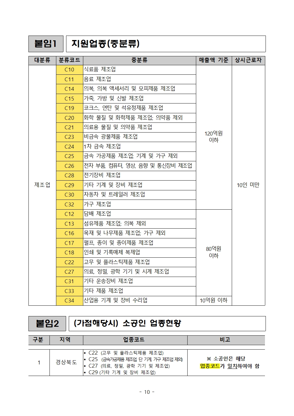 경상북도 소공인 스케일업(Scale-up) 패키지 지원사업 공고010.jpg