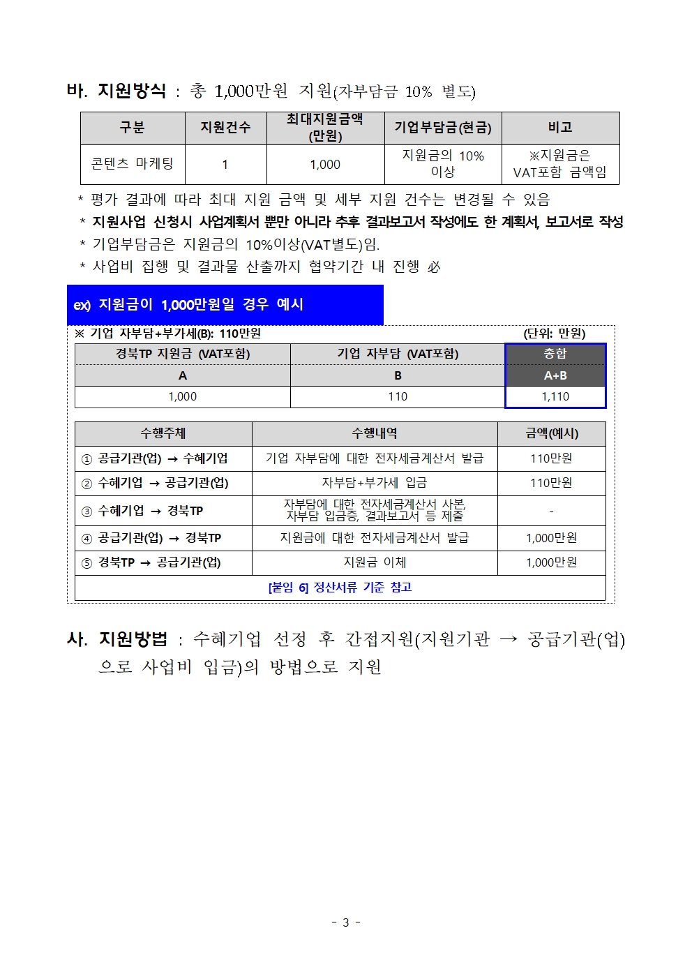 경상북도 소공인 콘텐츠 마케팅 지원사업 공고003.jpg