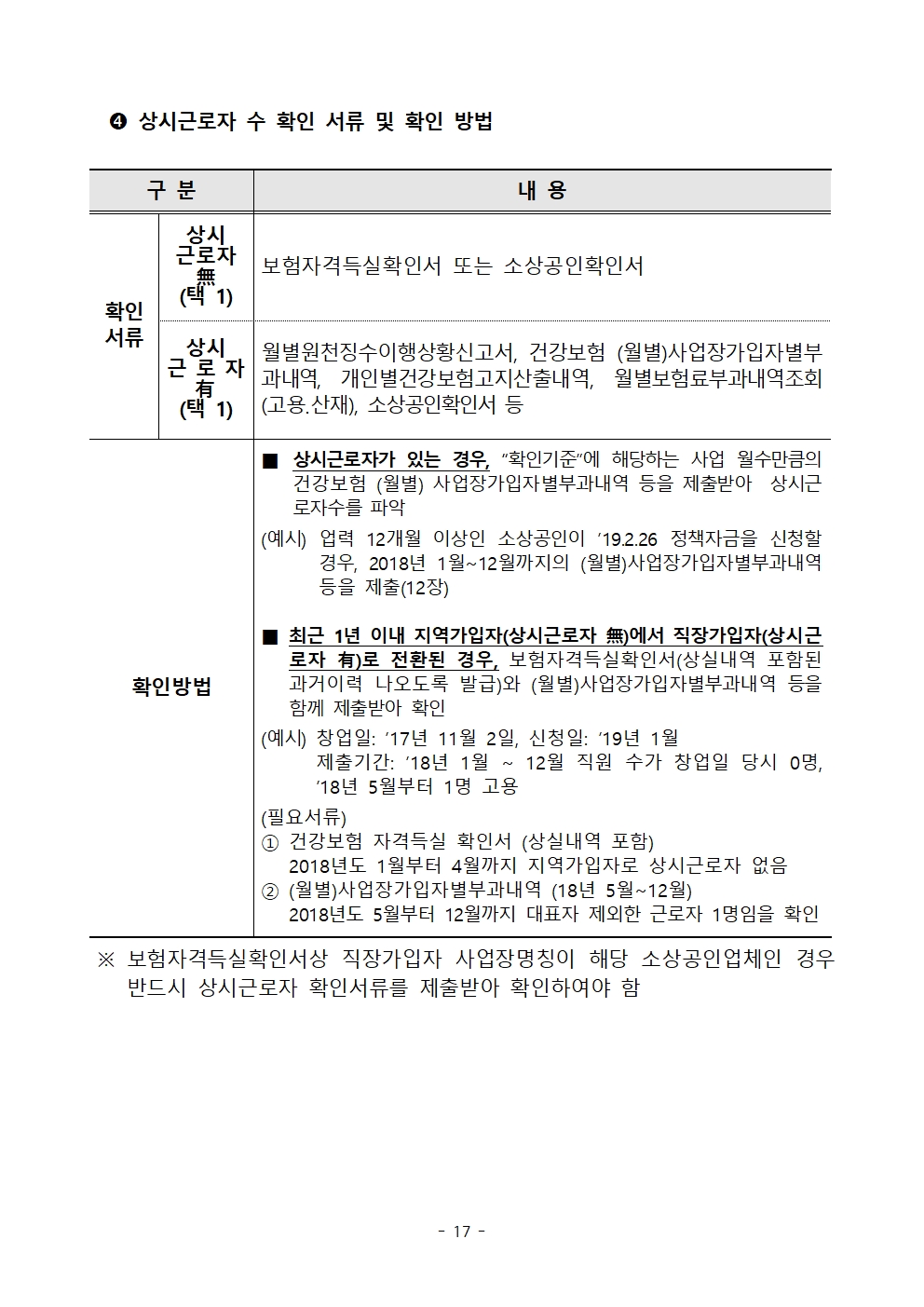 경상북도 소공인 콘텐츠 마케팅 지원사업 공고017.jpg