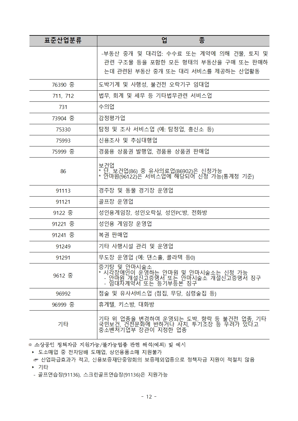 경상북도 소공인 콘텐츠 마케팅 지원사업 공고012.jpg