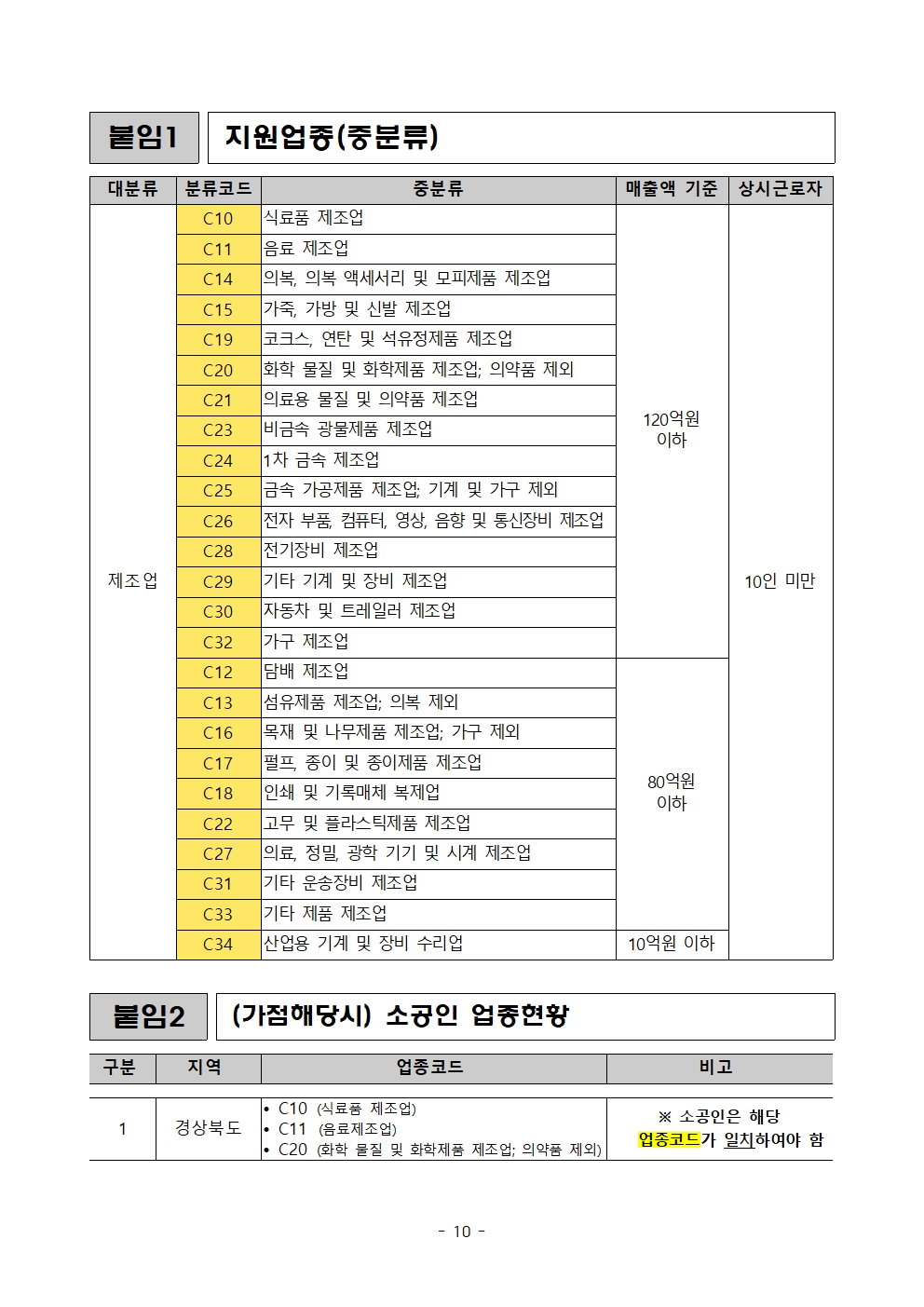 경상북도 소공인 콘텐츠 마케팅 지원사업 공고010.jpg