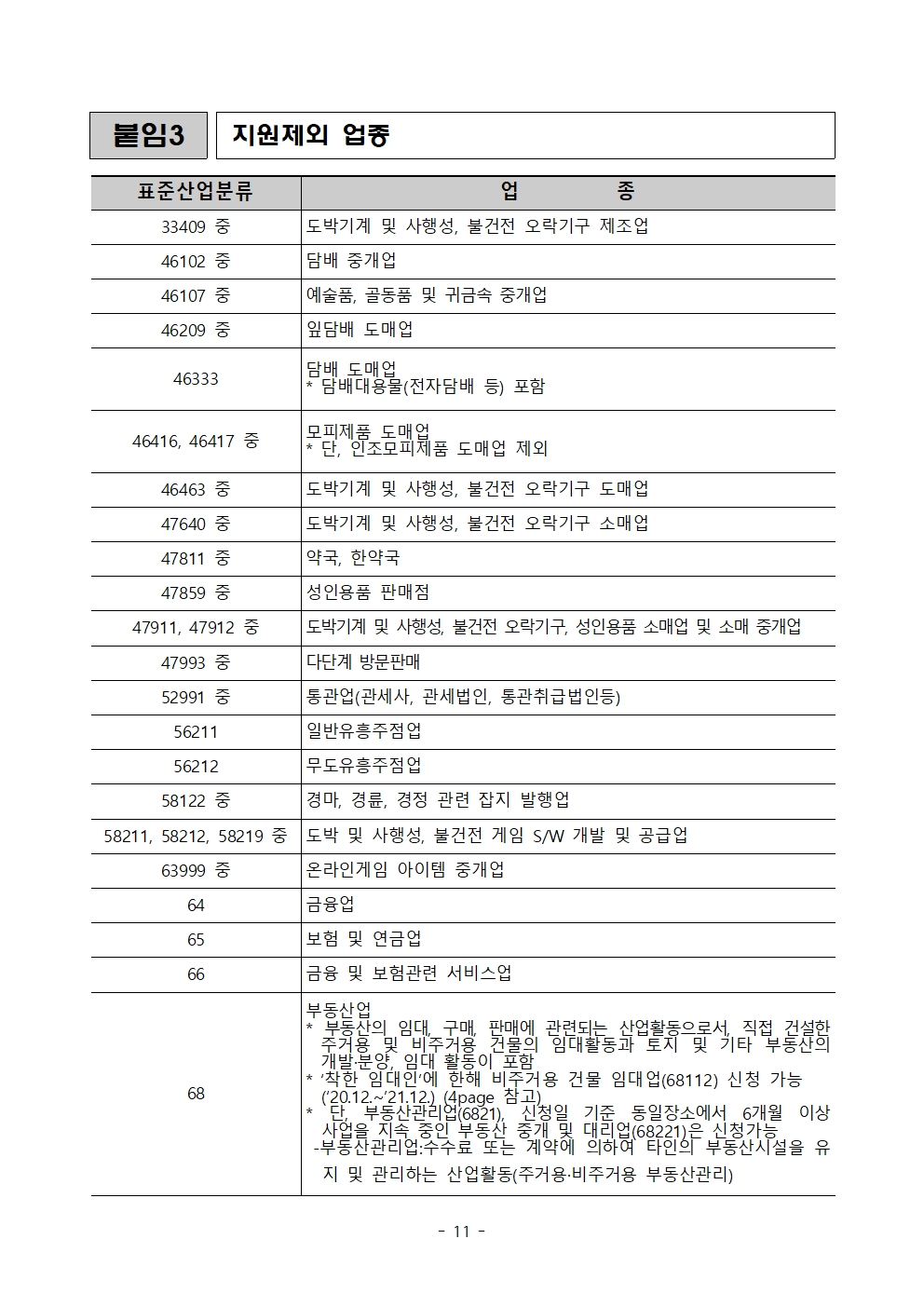 경상북도 소공인 콘텐츠 마케팅 지원사업 공고011.jpg