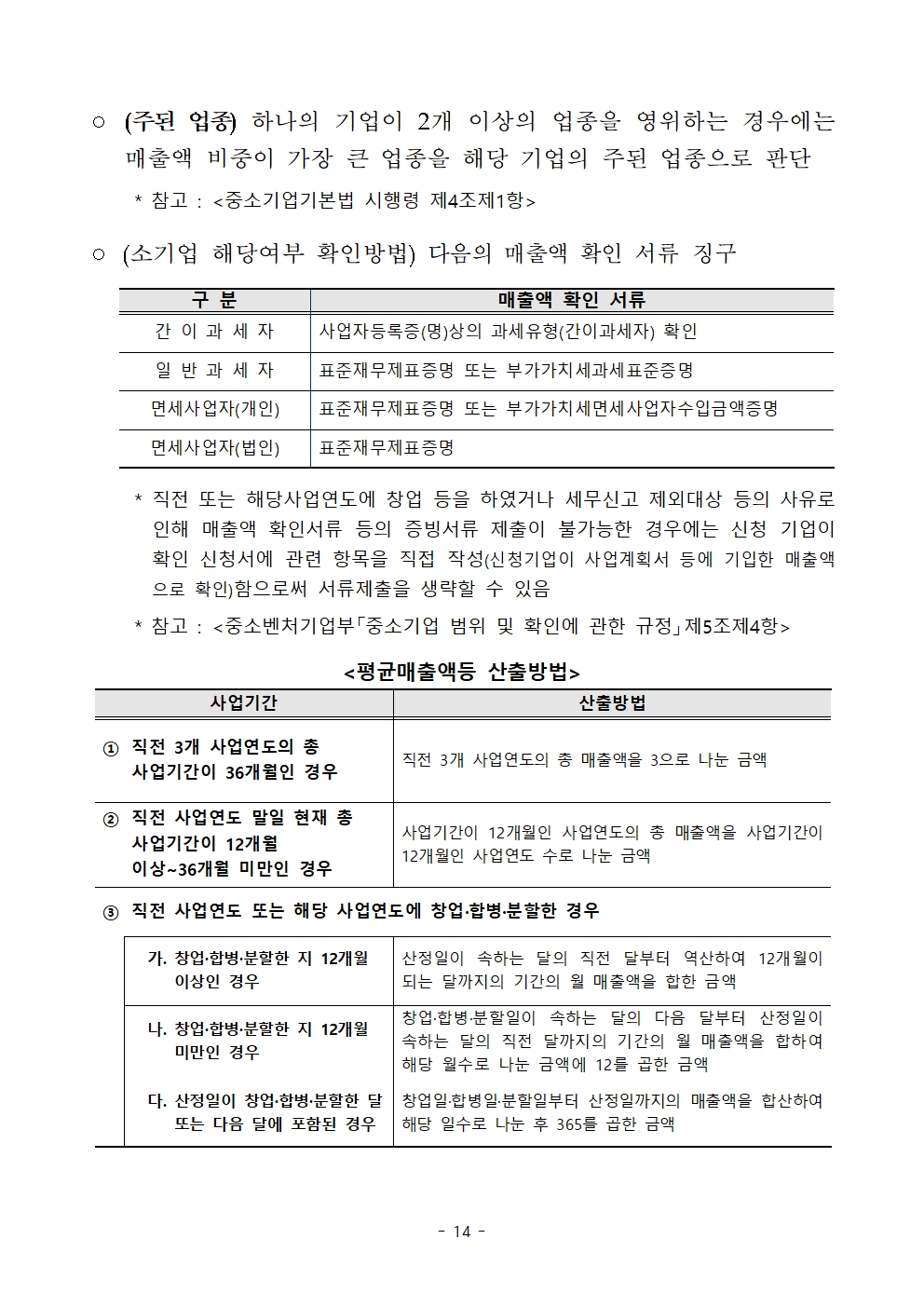 경상북도 소공인 콘텐츠 마케팅 지원사업 공고014.jpg