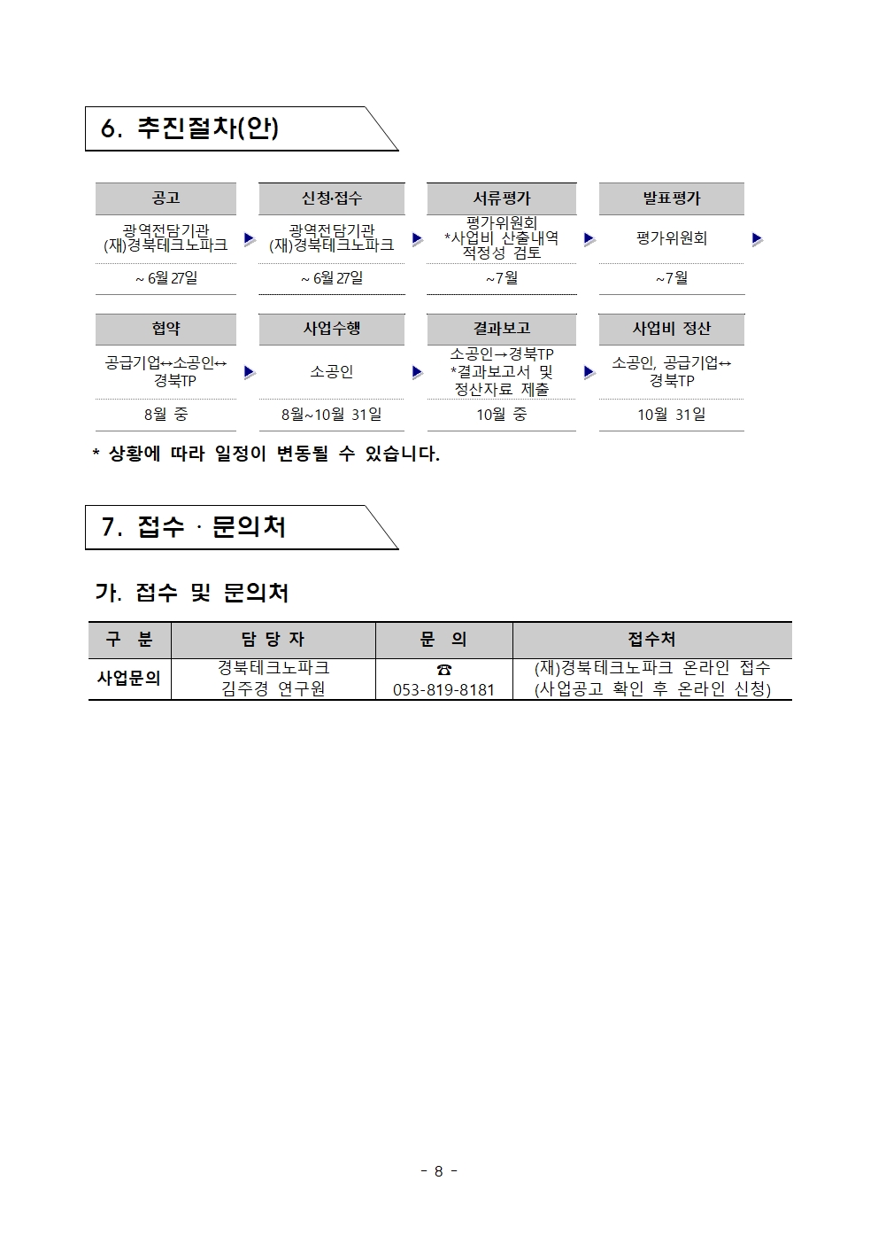 경상북도 소공인 성장 금융 지원사업 공고008.jpg