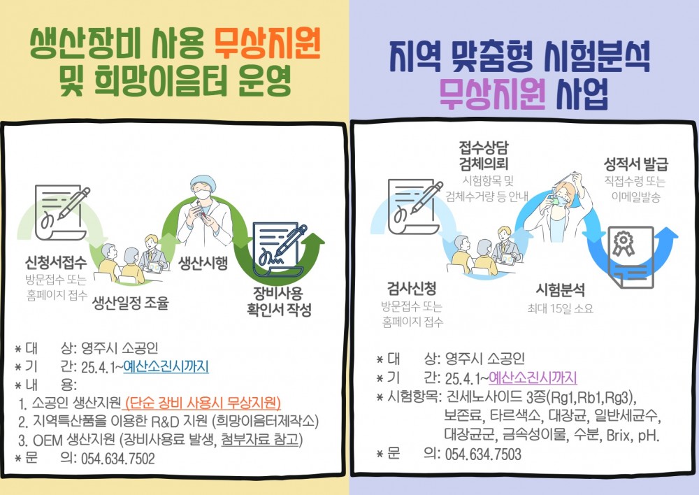 무상지원.jpg